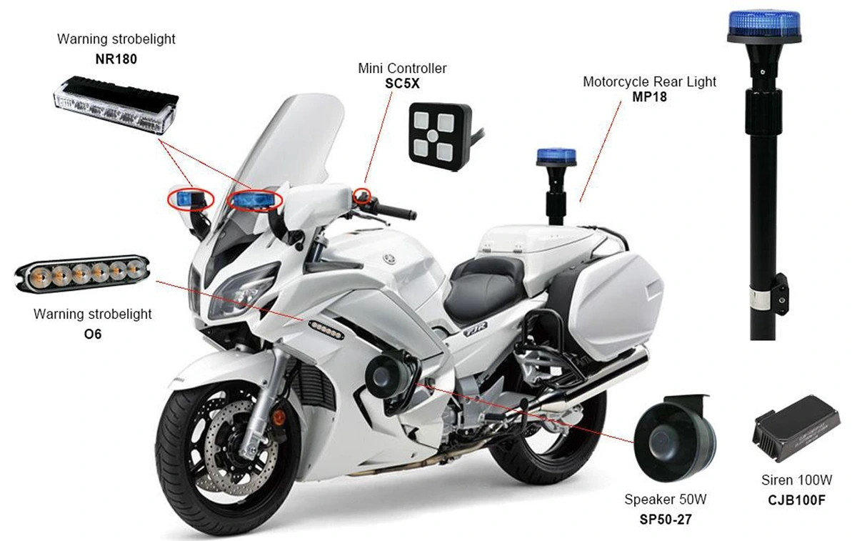 Revolutionize vestri Ride cum Nova Motorcycle Monitum System Solutions!